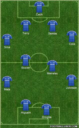 Chelsea Formation 2012
