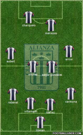 C Alianza Lima football formation