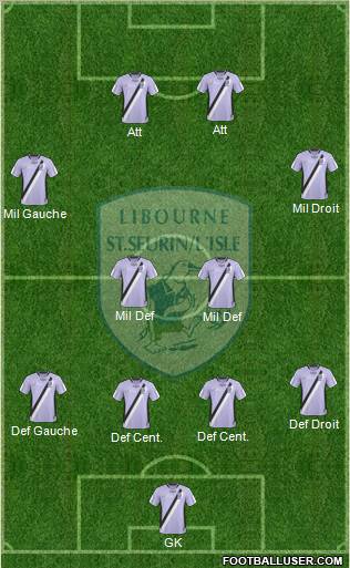 Football Club Libourne Saint Seurin Formation 2012