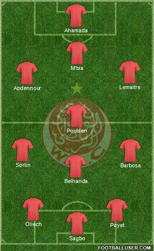 Wydad Athletic Club 3-4-3 football formation