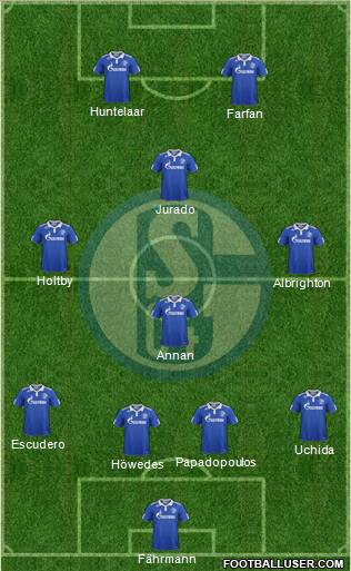 FC Schalke 04 Formation 2012