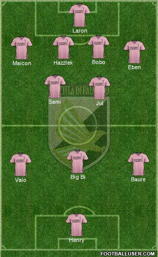 Città di Palermo Formation 2012