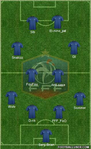 France Formation 2012