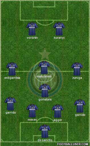 F.C. Internazionale Formation 2012