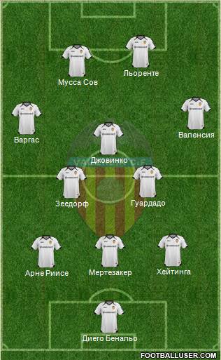 Valencia C.F., S.A.D. Formation 2012
