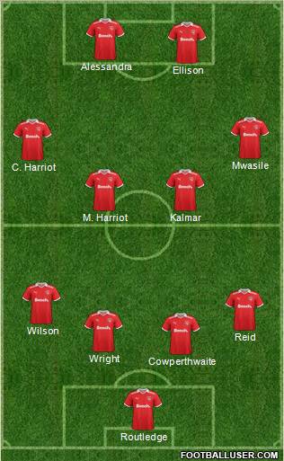 Morecambe Formation 2012