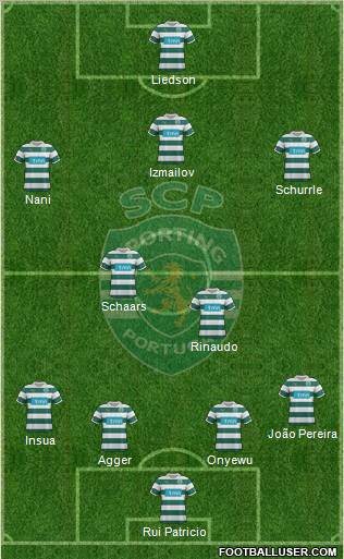 Sporting Clube de Portugal - SAD Formation 2012