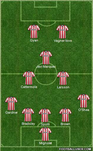 Sunderland Formation 2012