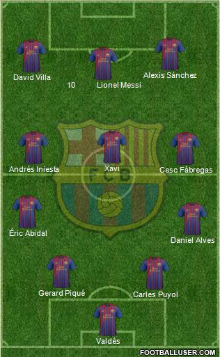 F.C. Barcelona Formation 2012