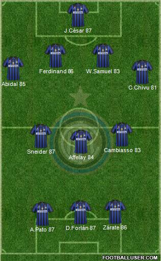 F.C. Internazionale Formation 2012