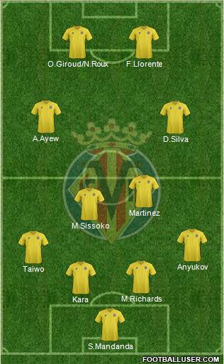 Villarreal C.F., S.A.D. Formation 2012