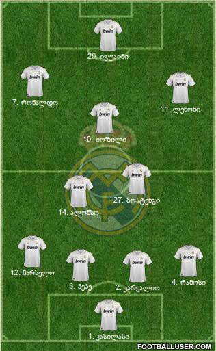Real Madrid C.F. Formation 2012