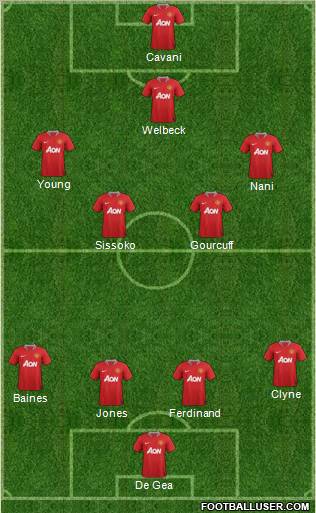 Manchester United Formation 2012