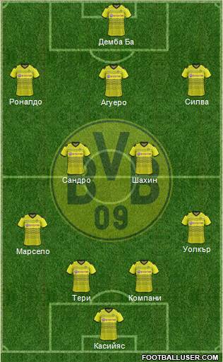 Borussia Dortmund Formation 2012