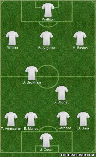 Europa League Team Formation 2012