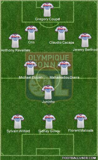 Olympique Lyonnais Formation 2012