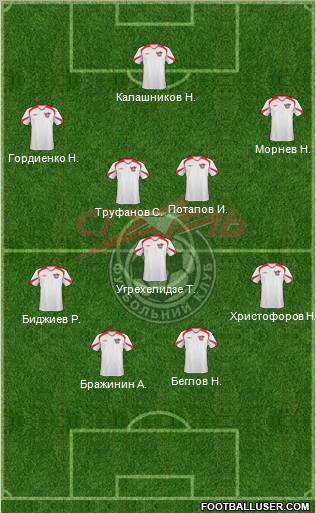 Stal Alchevsk Formation 2012