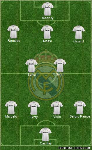 Real Madrid C.F. Formation 2012