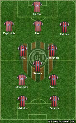 Chacarita Juniors football formation