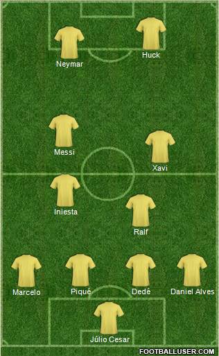 Football Manager Team Formation 2012