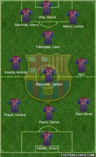 F.C. Barcelona Formation 2012