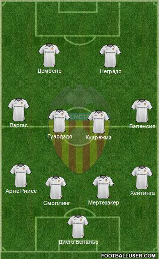 Valencia C.F., S.A.D. Formation 2012