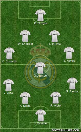 Real Madrid C.F. Formation 2012