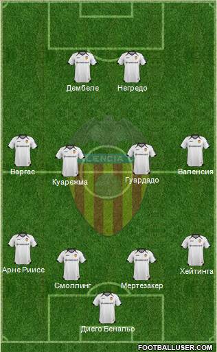Valencia C.F., S.A.D. Formation 2012