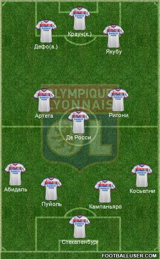 Olympique Lyonnais Formation 2012