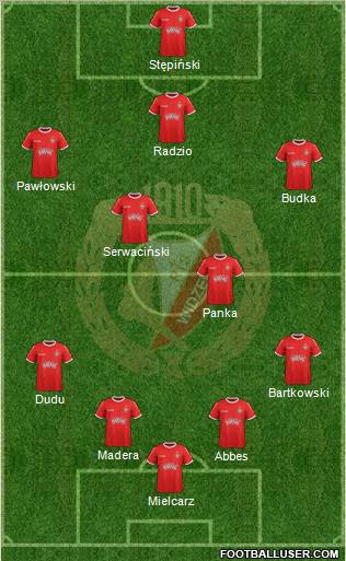 Widzew Lodz Formation 2012