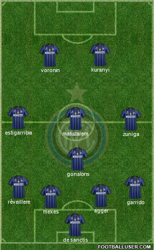 F.C. Internazionale Formation 2012