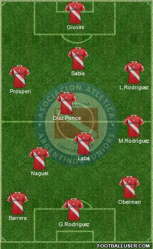 Argentinos Juniors Formation 2012