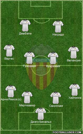 Valencia C.F., S.A.D. Formation 2012