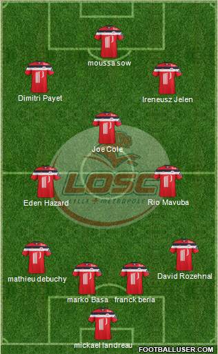 LOSC Lille Métropole Formation 2012