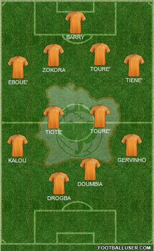 Côte d'Ivoire Formation 2012