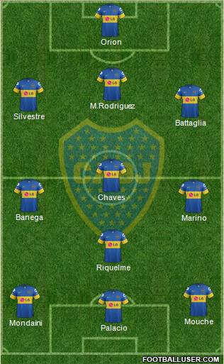 Boca Juniors Formation 2012
