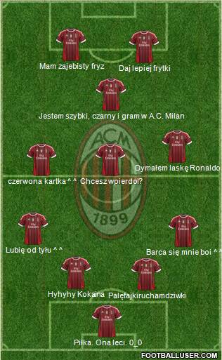 A.C. Milan Formation 2012