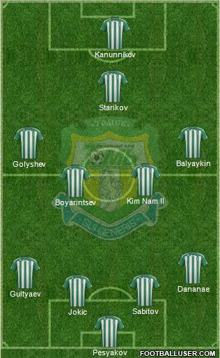 Tom Tomsk Formation 2012
