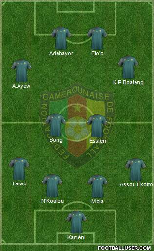 Cameroon Formation 2012