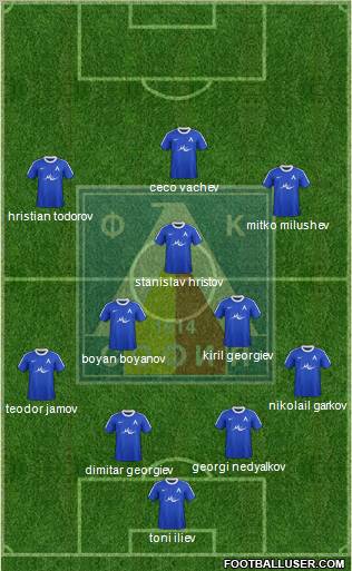 Levski (Sofia) Formation 2012