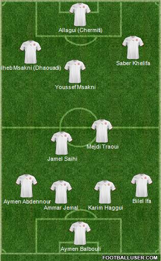 Tunisia Formation 2012
