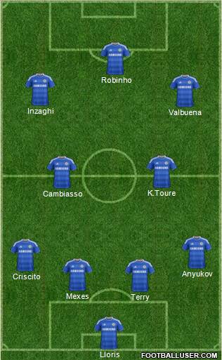 Chelsea Formation 2012