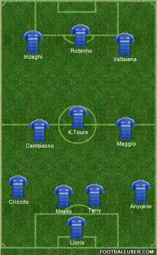 Chelsea Formation 2012