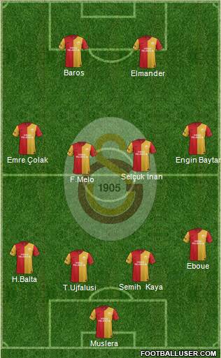 Galatasaray SK Formation 2012