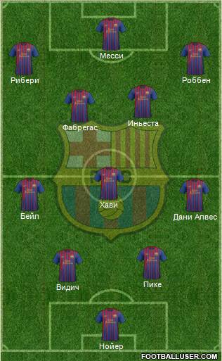 F.C. Barcelona Formation 2012