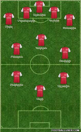 Arsenal Formation 2012