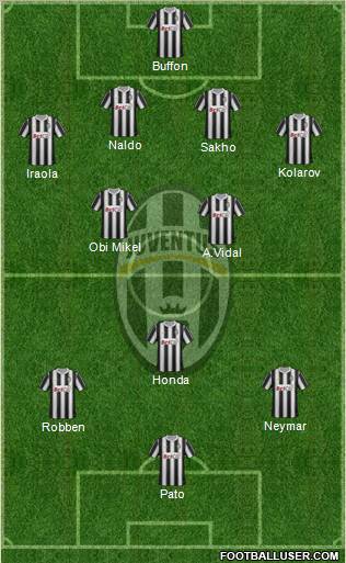 Juventus Formation 2012