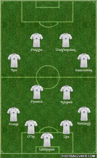 Leeds United Formation 2012