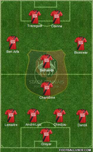 Stade Rennais Football Club Formation 2012