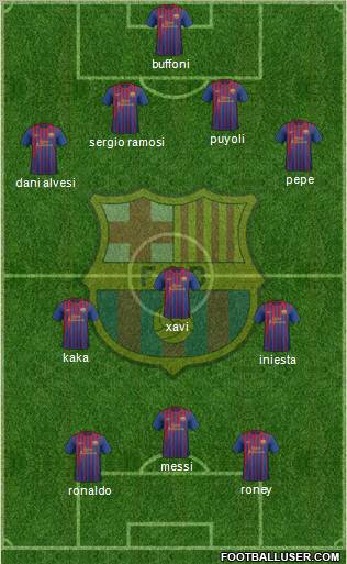 F.C. Barcelona Formation 2012